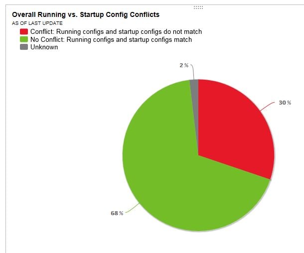 run_cfg vs start_cfg.JPG